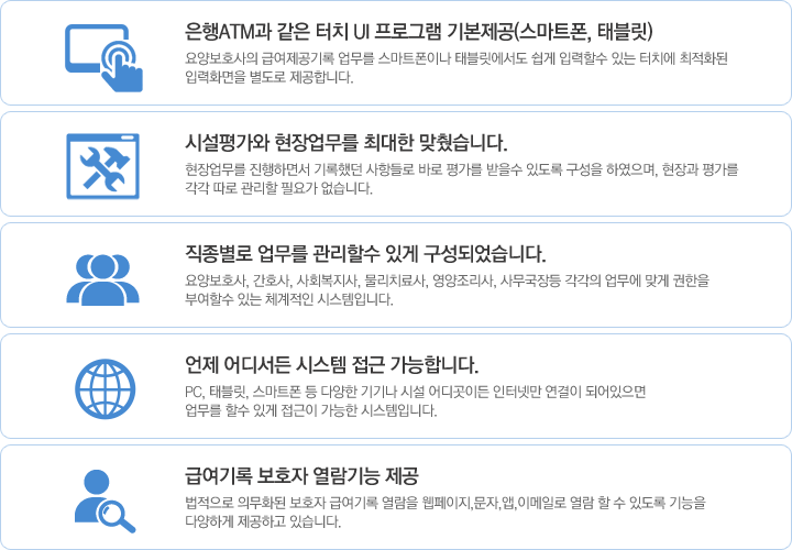 케어포-노인장기요양 관리프로그램